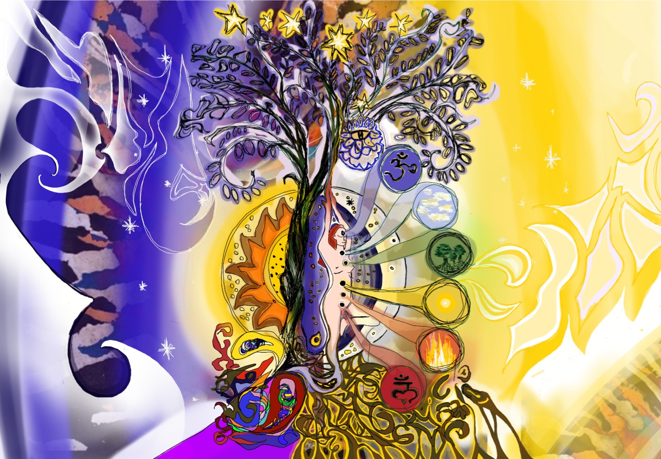 Oneness